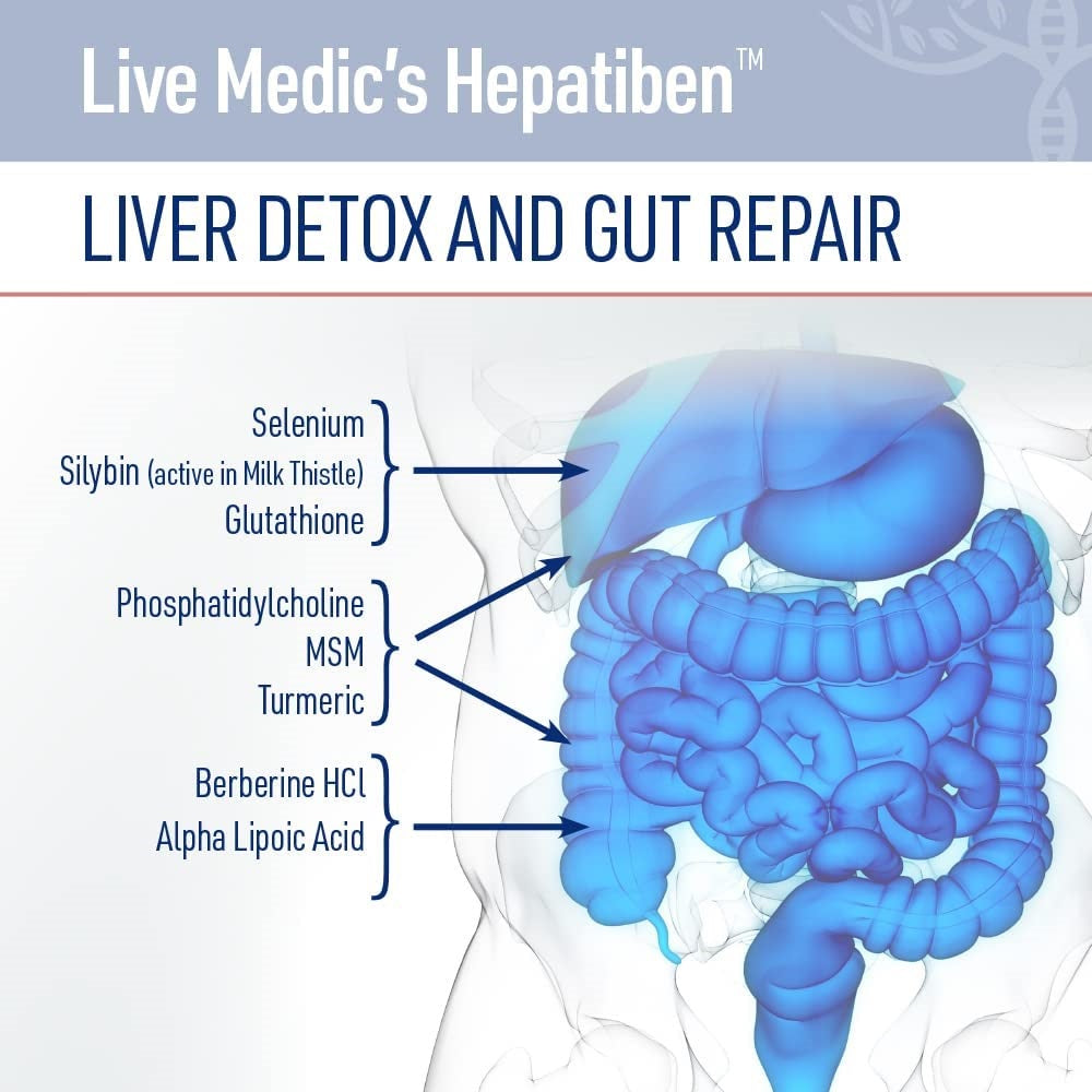ascorbic acid with glutathione 🥇 Is Glutathione Good for Liver Health? Exploring Its Benefits, Uses, and  Side Effects
